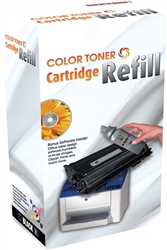 Premium Quality Black Toner Refill Kit #3 with Tool compatible with Lexmark, IBM Universal